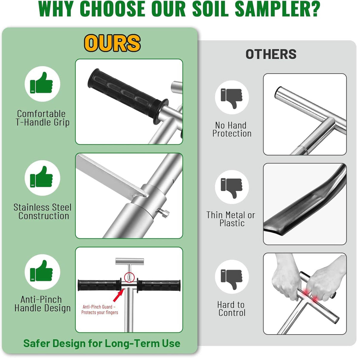 Soil sampler tool diagram showing T-handle design and stainless steel construction