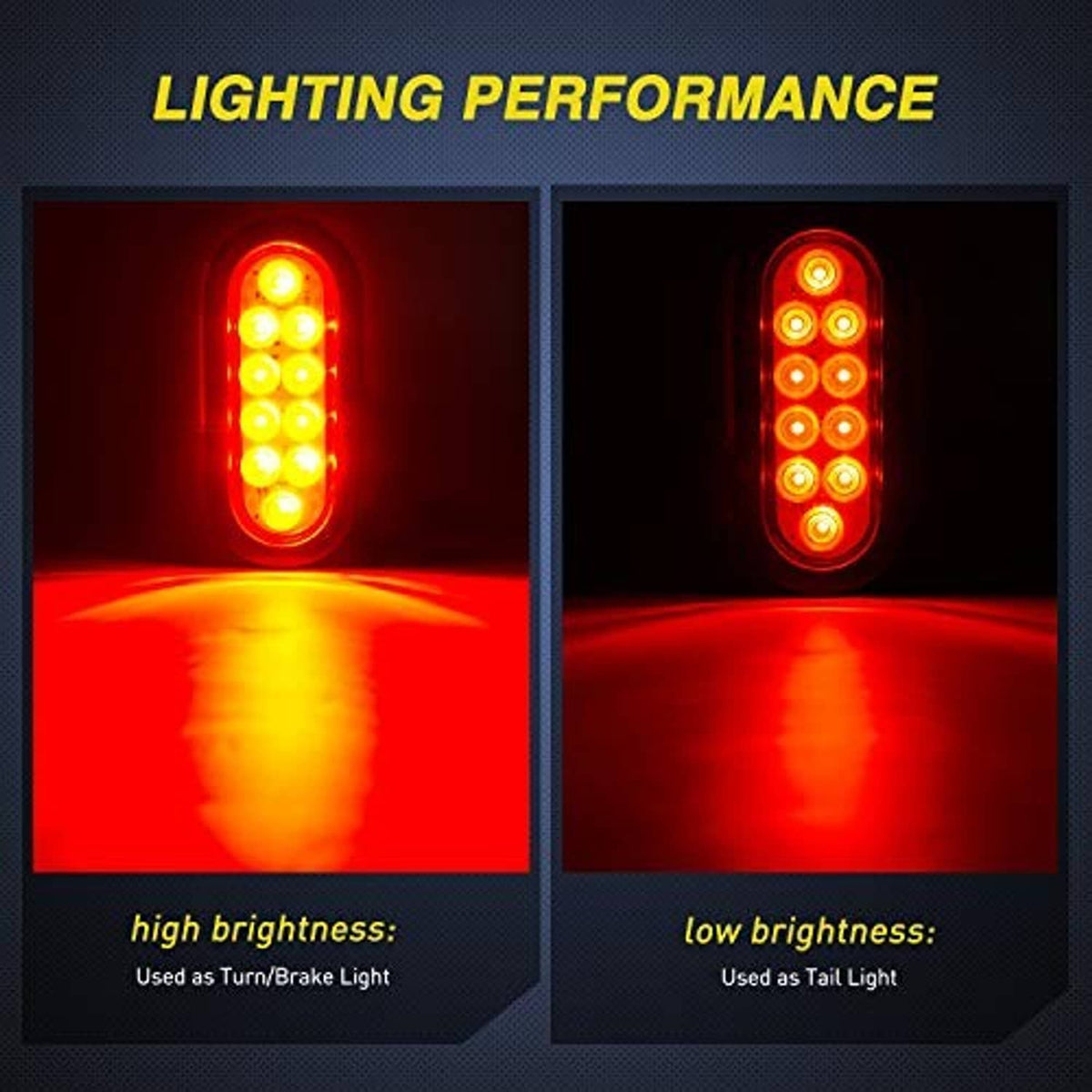 Oval red LED tail lights showing bright and dim illumination patterns