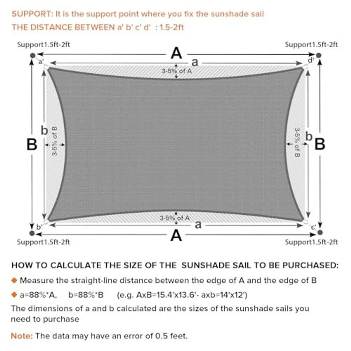 Light grey sun shade sail size diagram with rectangular shape and support points