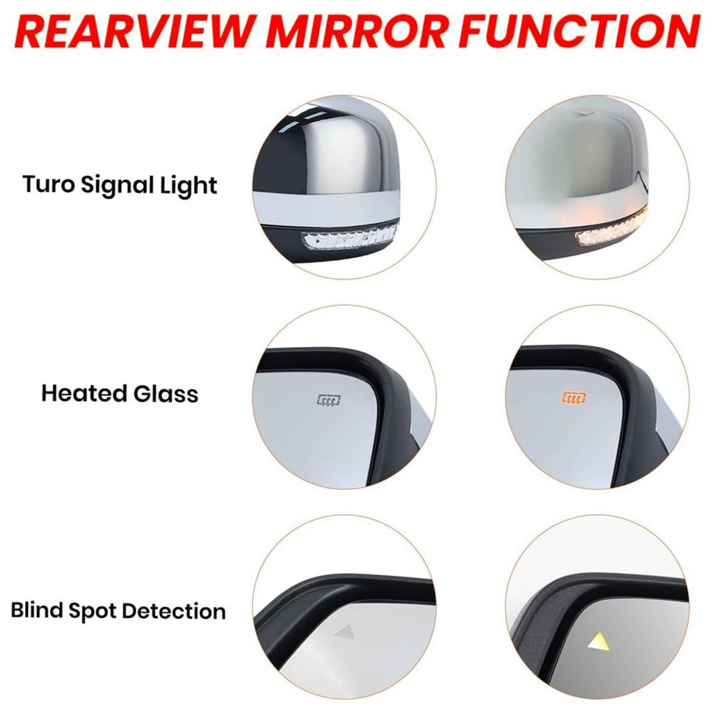 Heated blind-spot mirror glass with turn-signal and close-up detail views