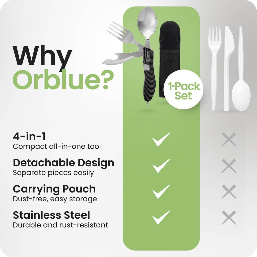 4-in-1 camping utensil set infographic with detachable pieces and carrying pouch