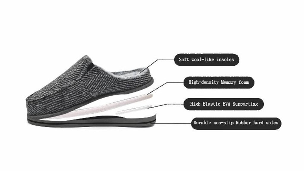 Grey herringbone clog slippers with cushioned insole layers and non-slip outsole