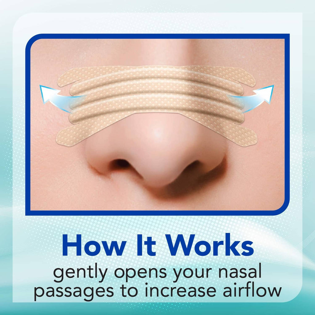 How it works nasal strips graphic with tan strips over the nose bridge.