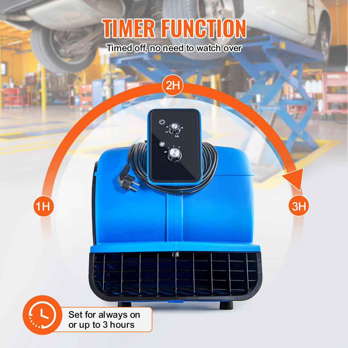 Floor air mover blower with timer control panel