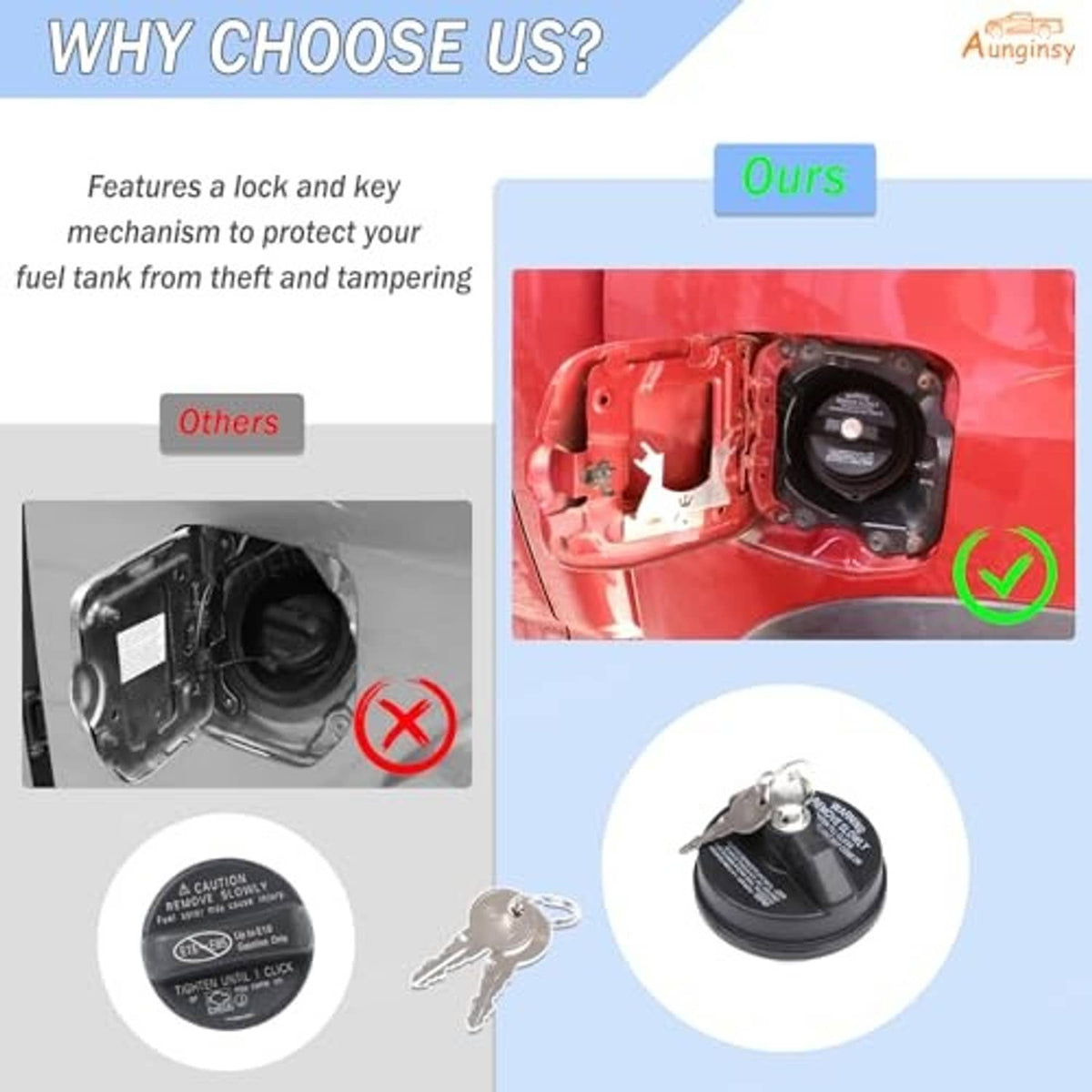 Anti-theft fuel tank lock cap with key, shown with comparison graphics