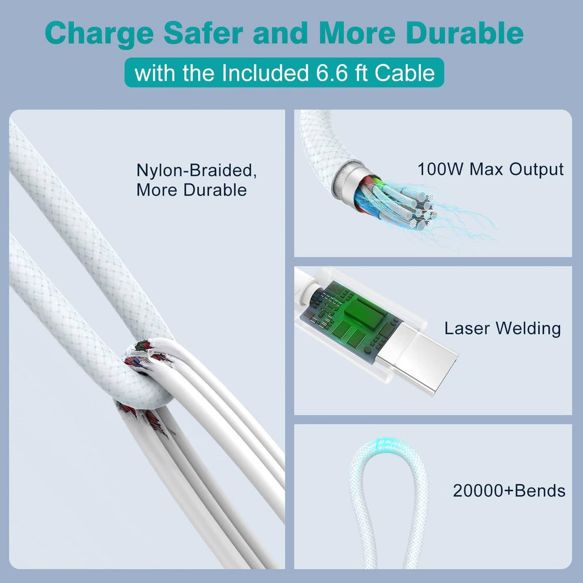 White charger with included nylon-braided USB-C cable, durable strain relief