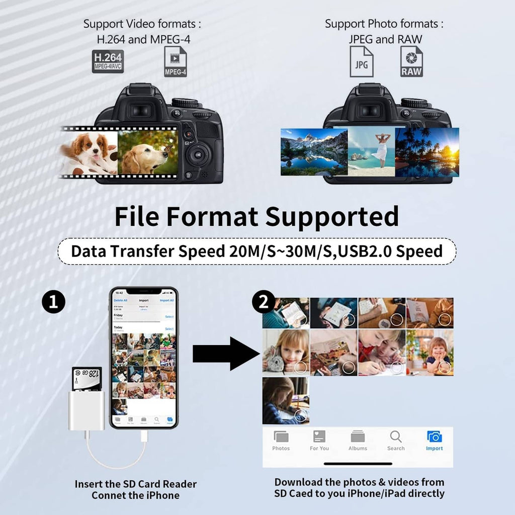 White USB-C SD and microSD card reader for transferring files from camera and phone