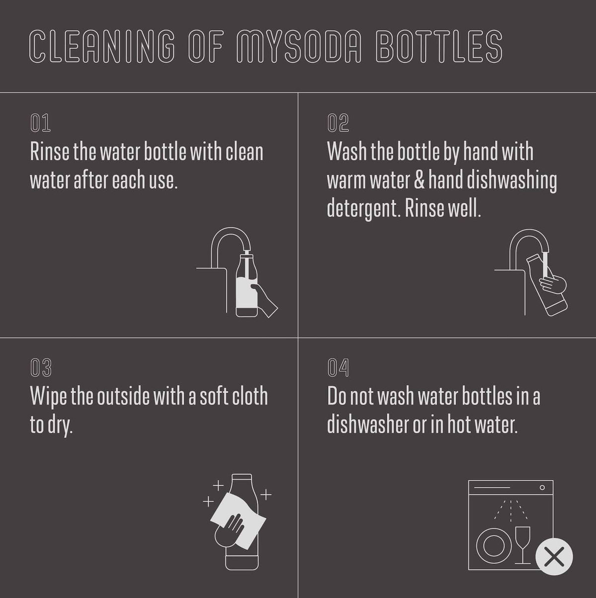 Mysoda bottle cleaning guide with rinse and wipe instructions icons