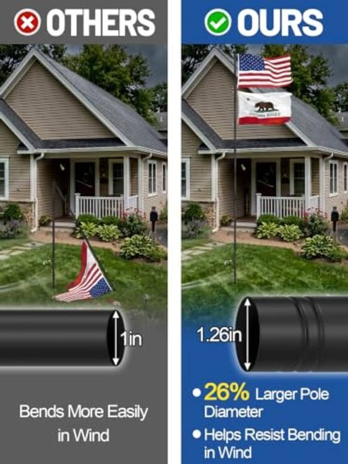 Two in-ground flag pole views with yard displays and different bend performance