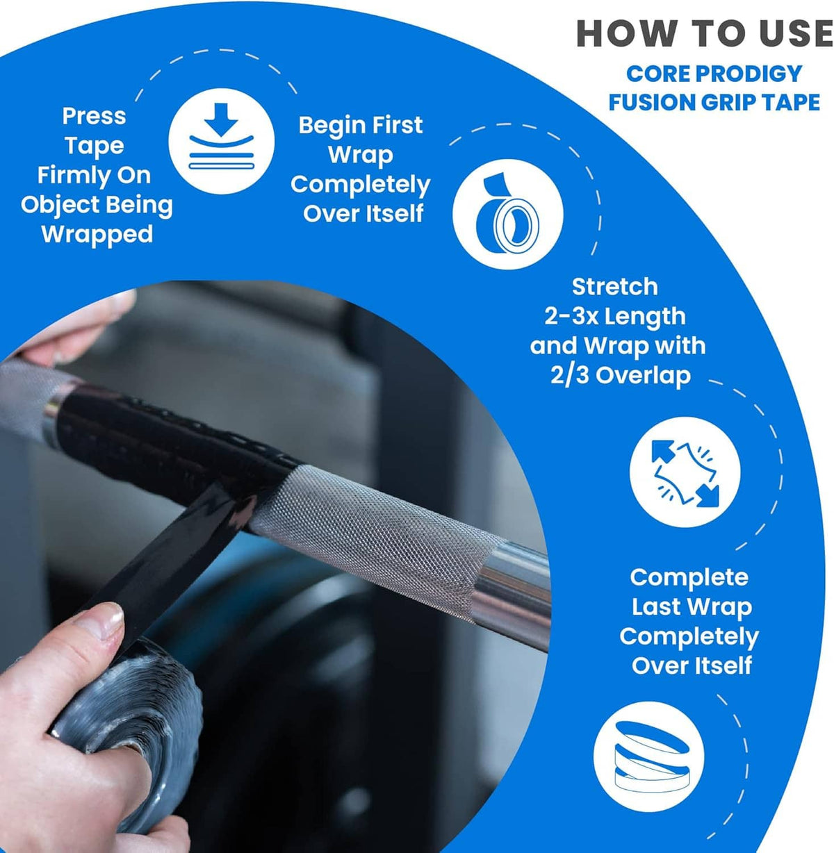 How-to graphic for applying grip tape with wrap-over-itself steps around a bar