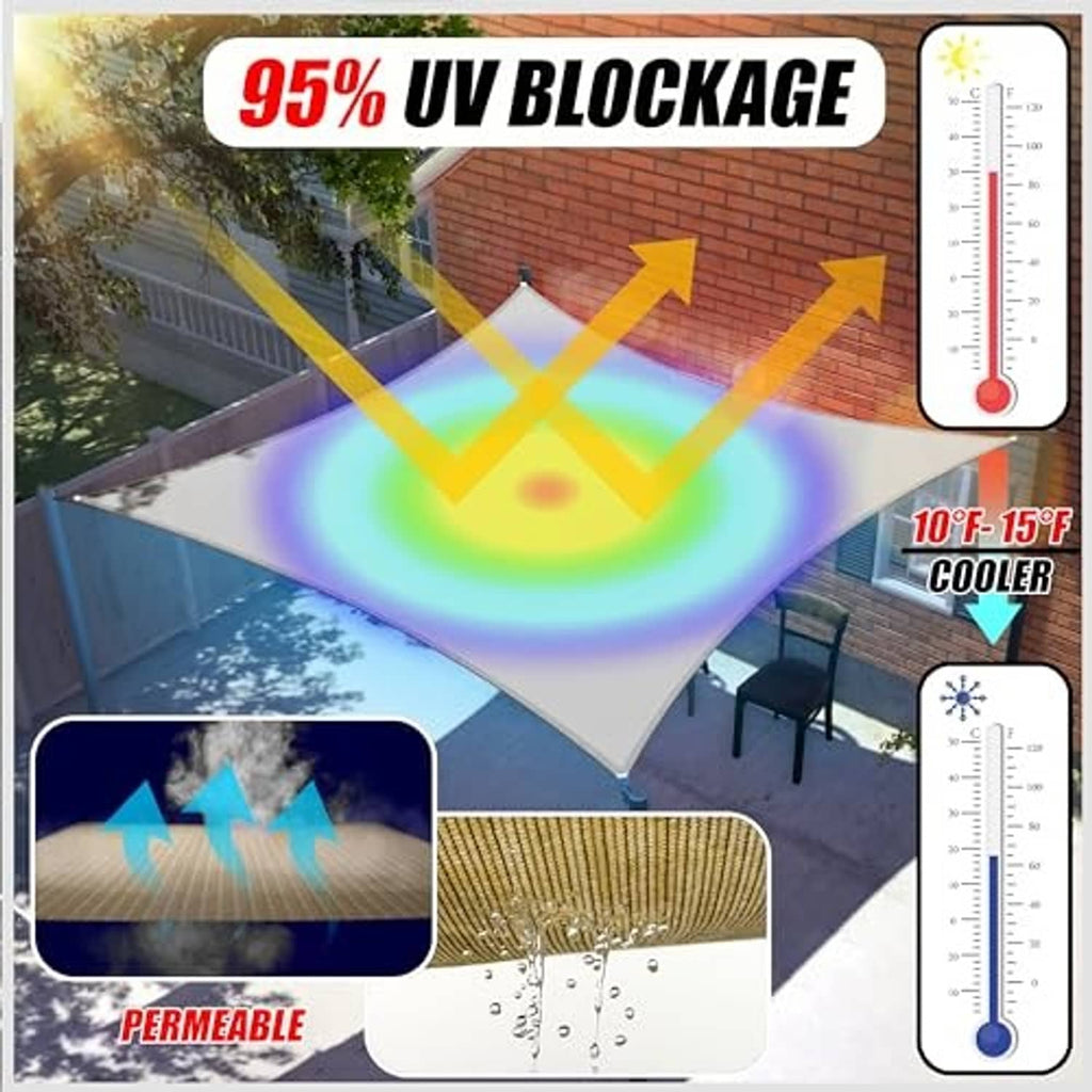 Grey shade sail UV protection infographic with thermometers and airflow arrows