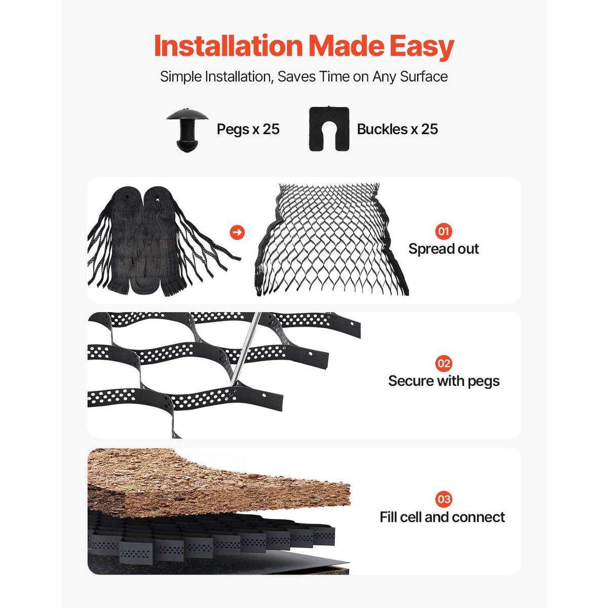 Geocell grid installation kit with pegs, buckles, and connected straps.
