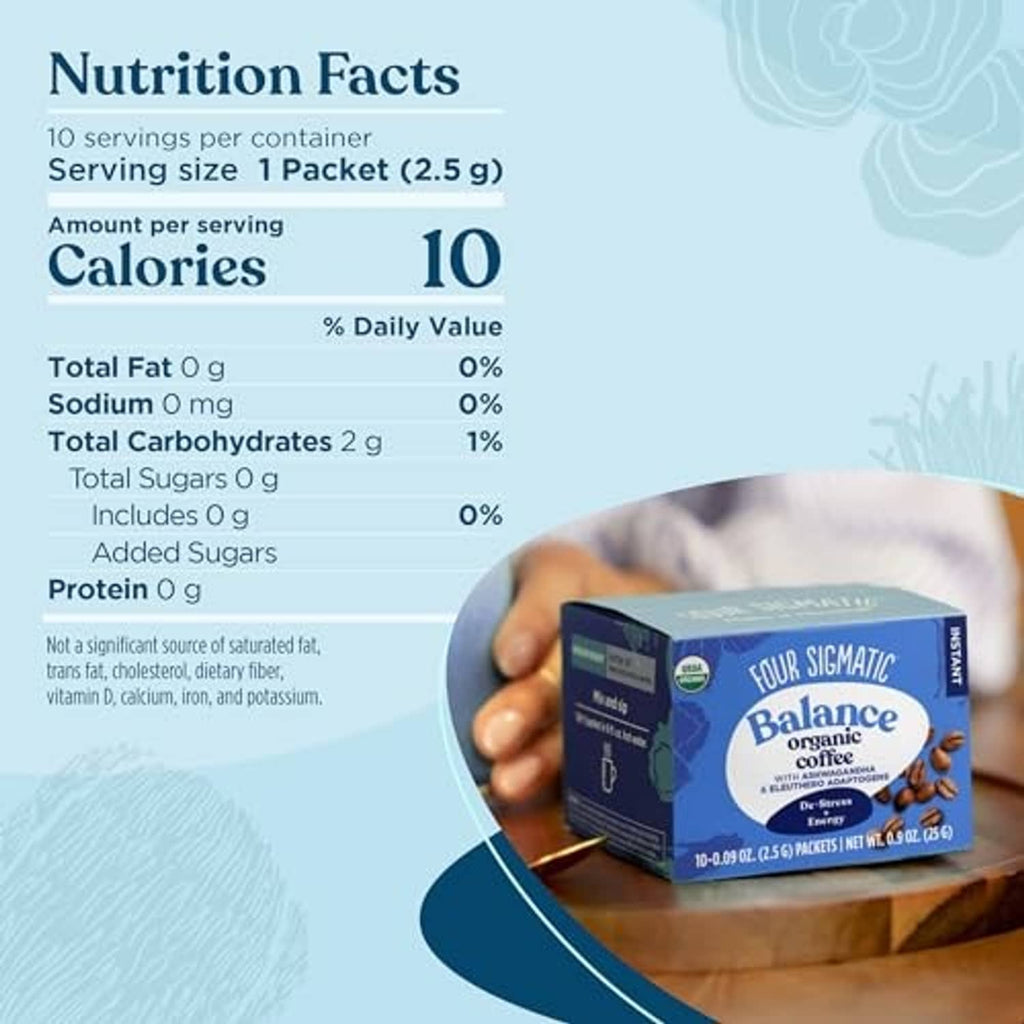 Instant coffee nutrition label: 10 calories per 2.5 g packet