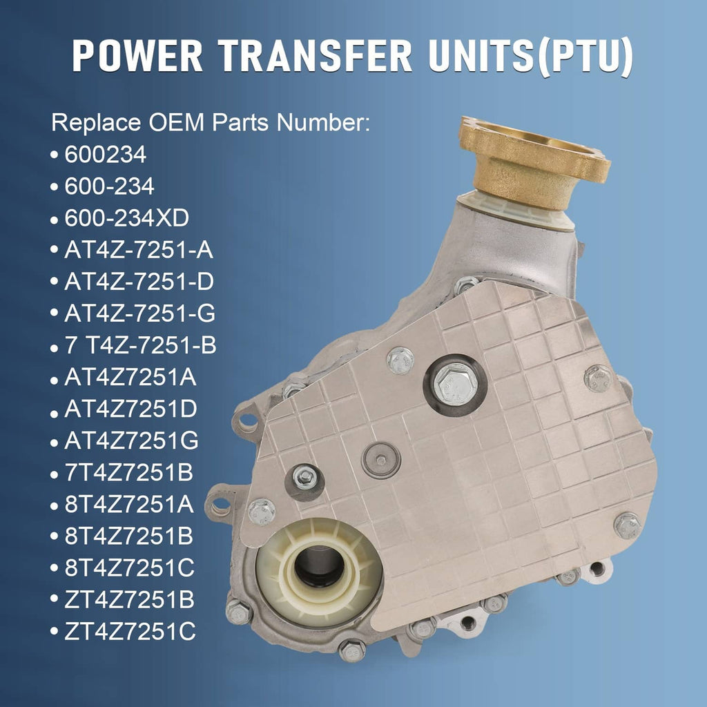 Transfer case PTO unit with heat shield cover and threaded output port
