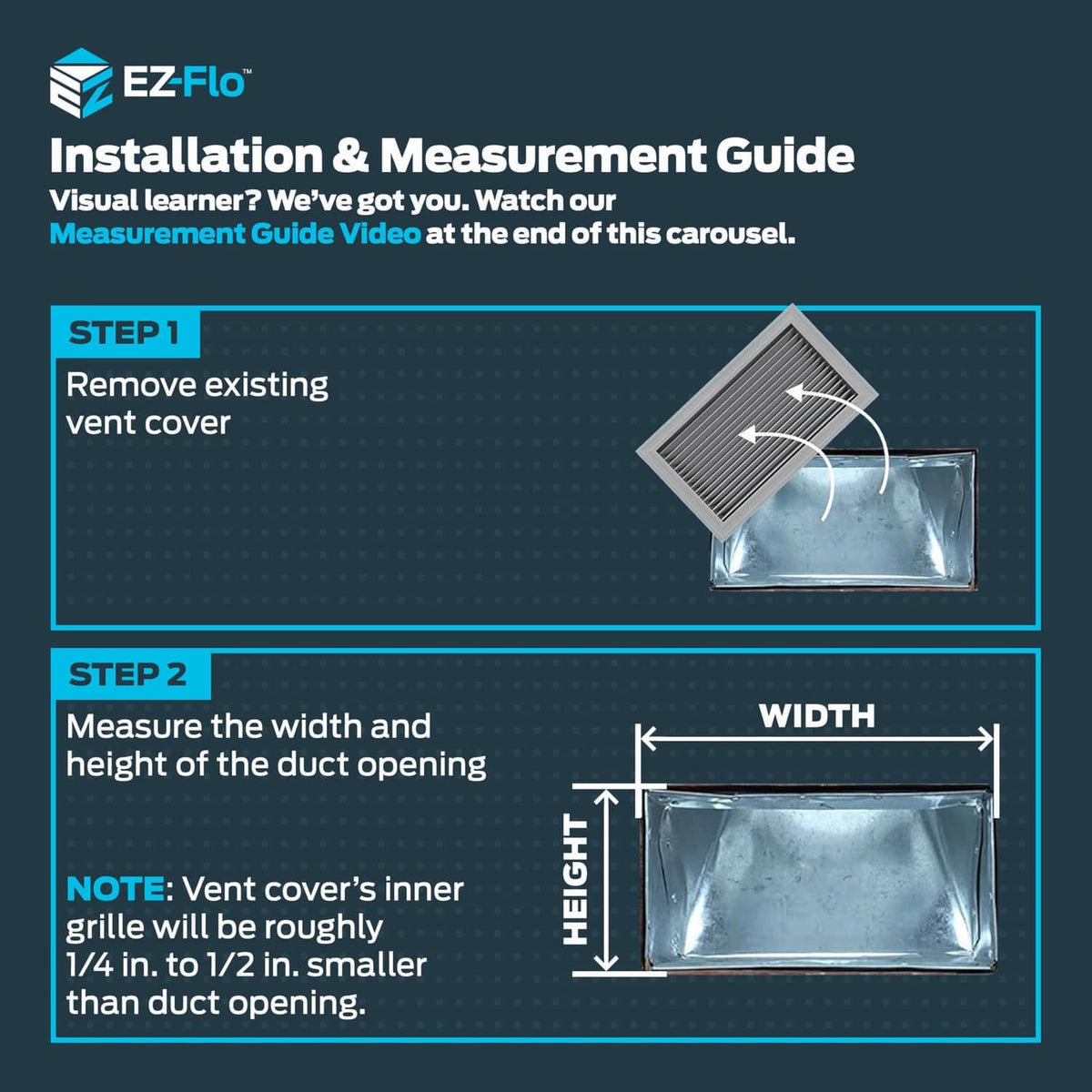 Installation and measurement guide graphic for wall or ceiling vent cover sizing