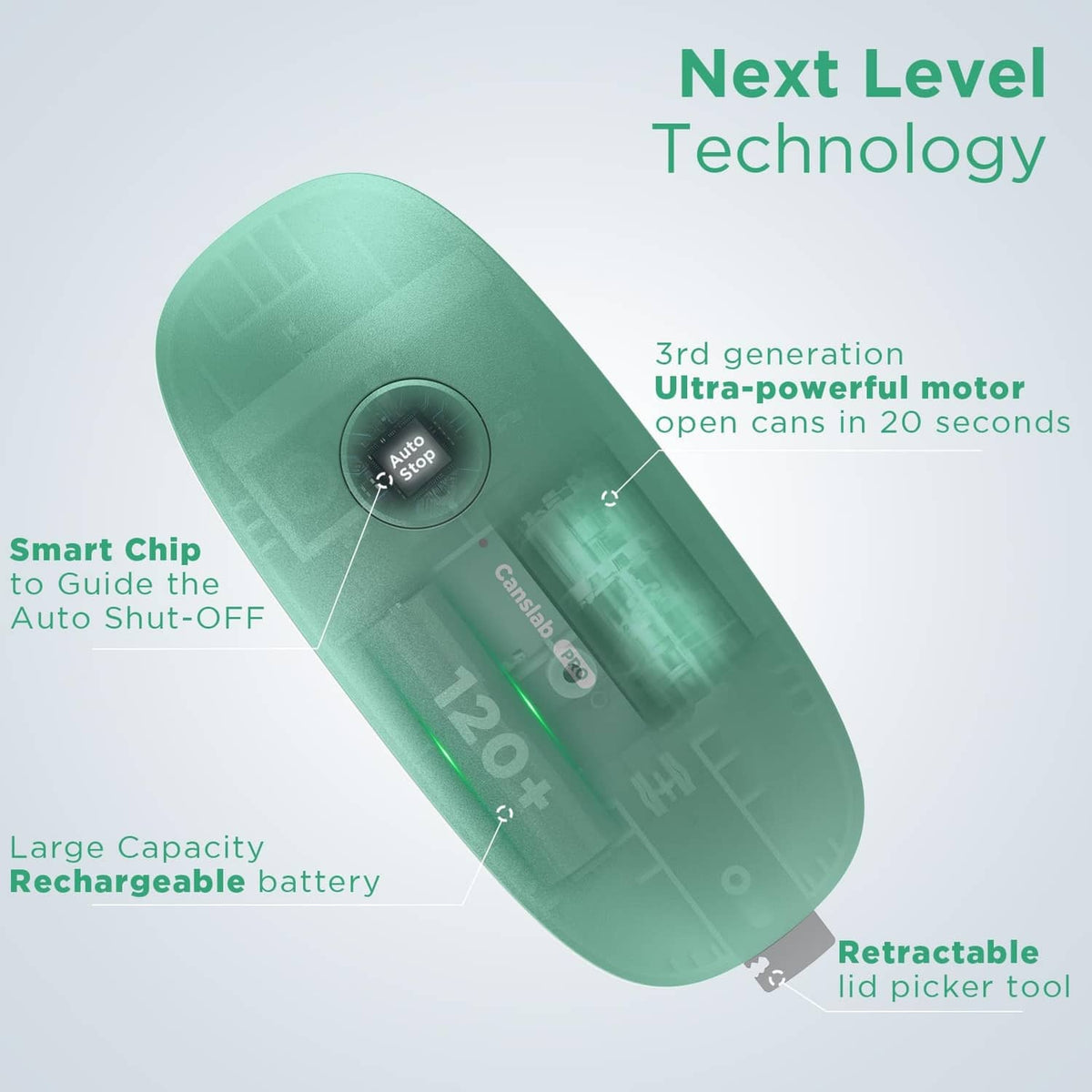 Teal rechargeable can opener shown at an angle with retractable lid tool.