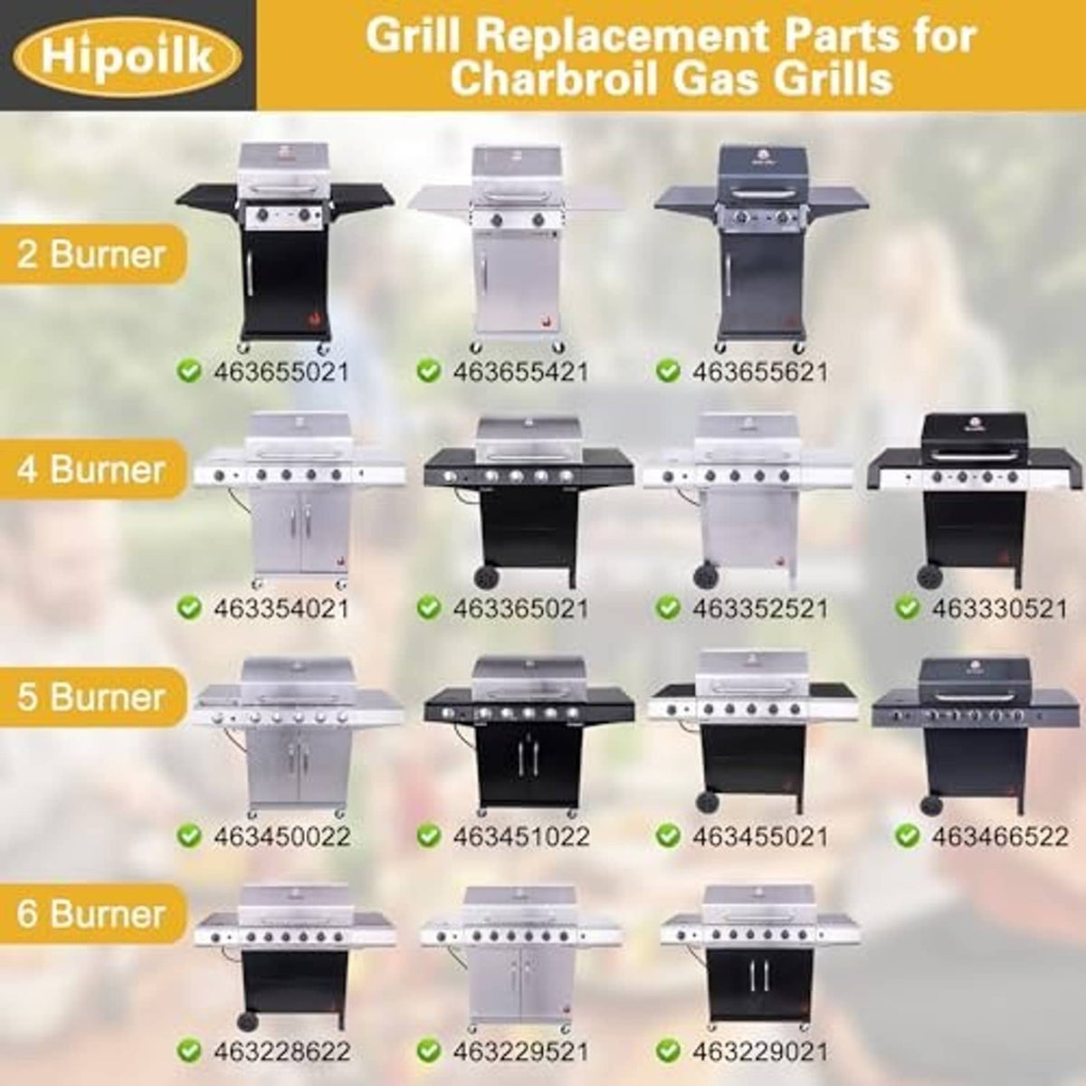 Guide showing Charbroil gas grill burner replacement parts for 2, 4, 5, and 6 burners