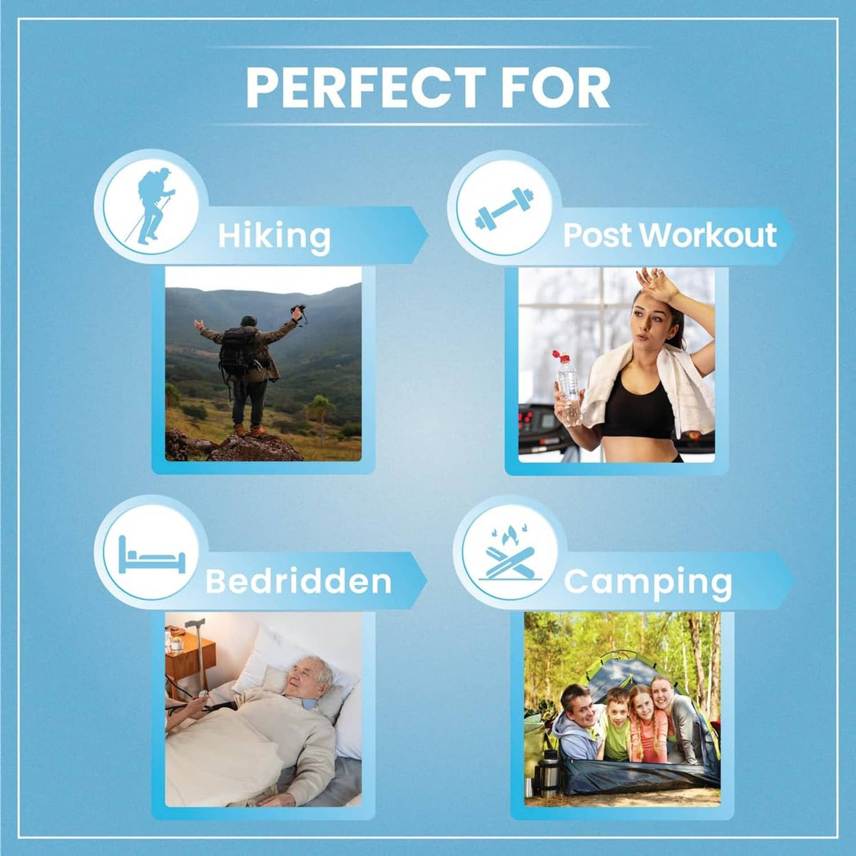 Bathing wipes use-scenario icons: hiking, post-workout, bedridden, camping
