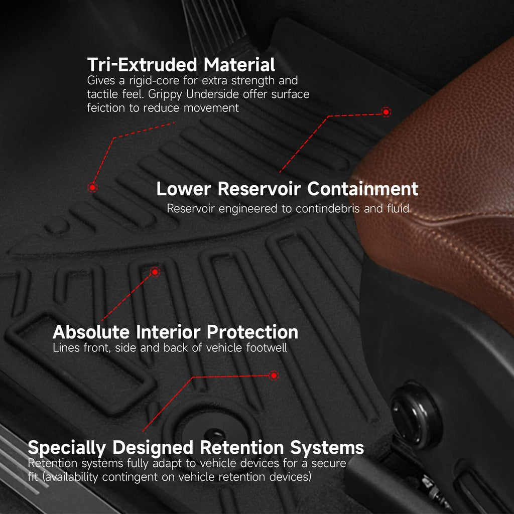Black molded floor mat surface with deep ridges near car seat