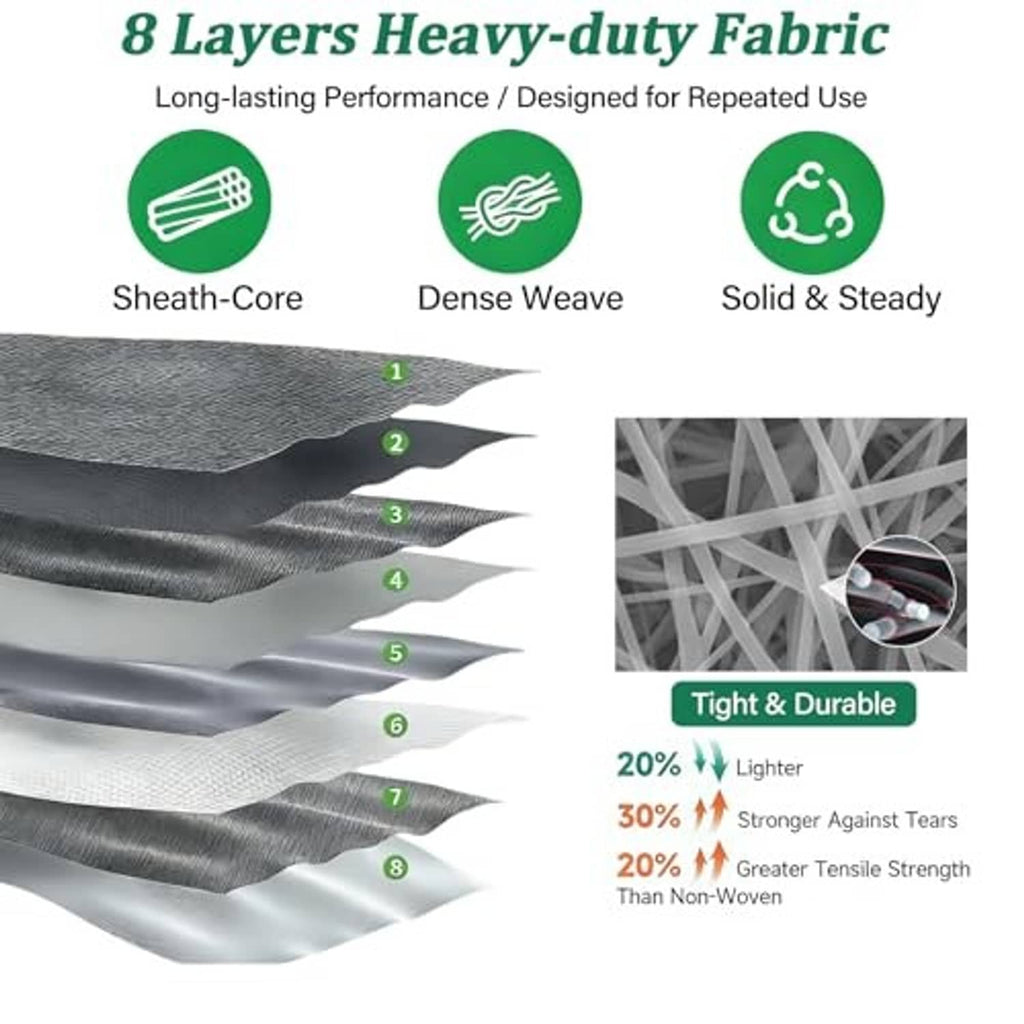 Gray eight-layer heavy-duty RV cover fabric cross-section diagram