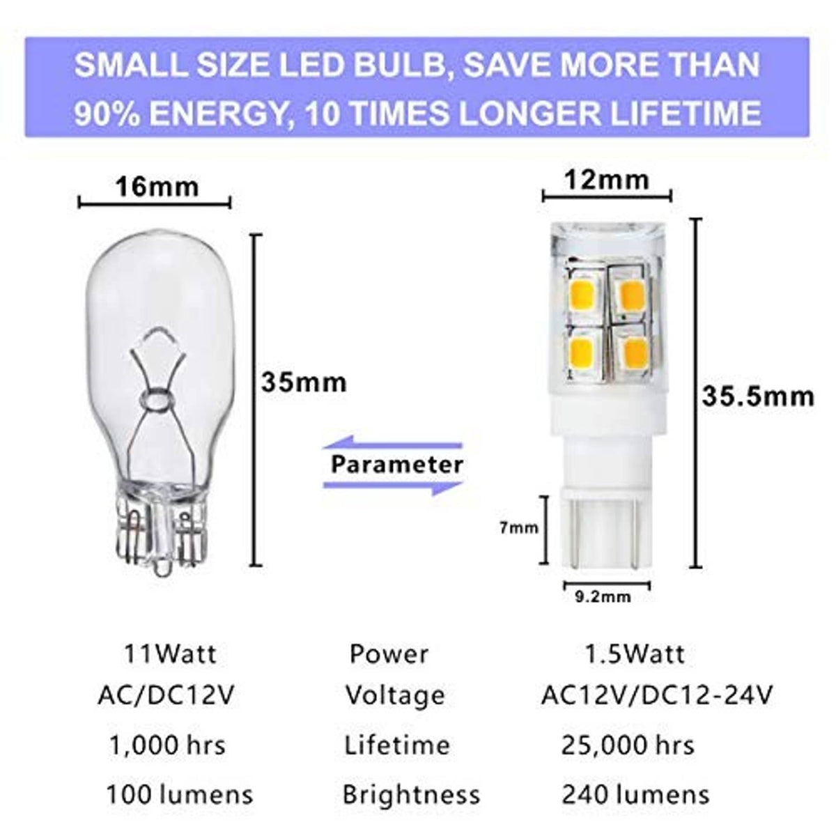 T5 LED replacement bulb with dual pins, showing compact size and 4 LED chips.