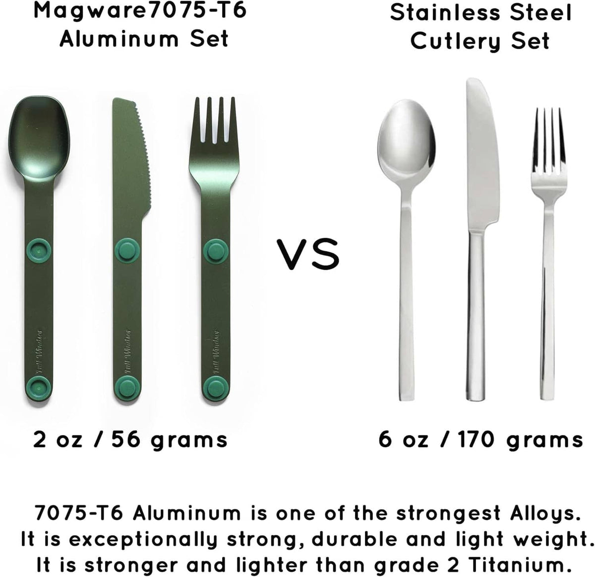 Green aluminum cutlery set vs white stainless cutlery: spoon, fork, and knife side-by-side