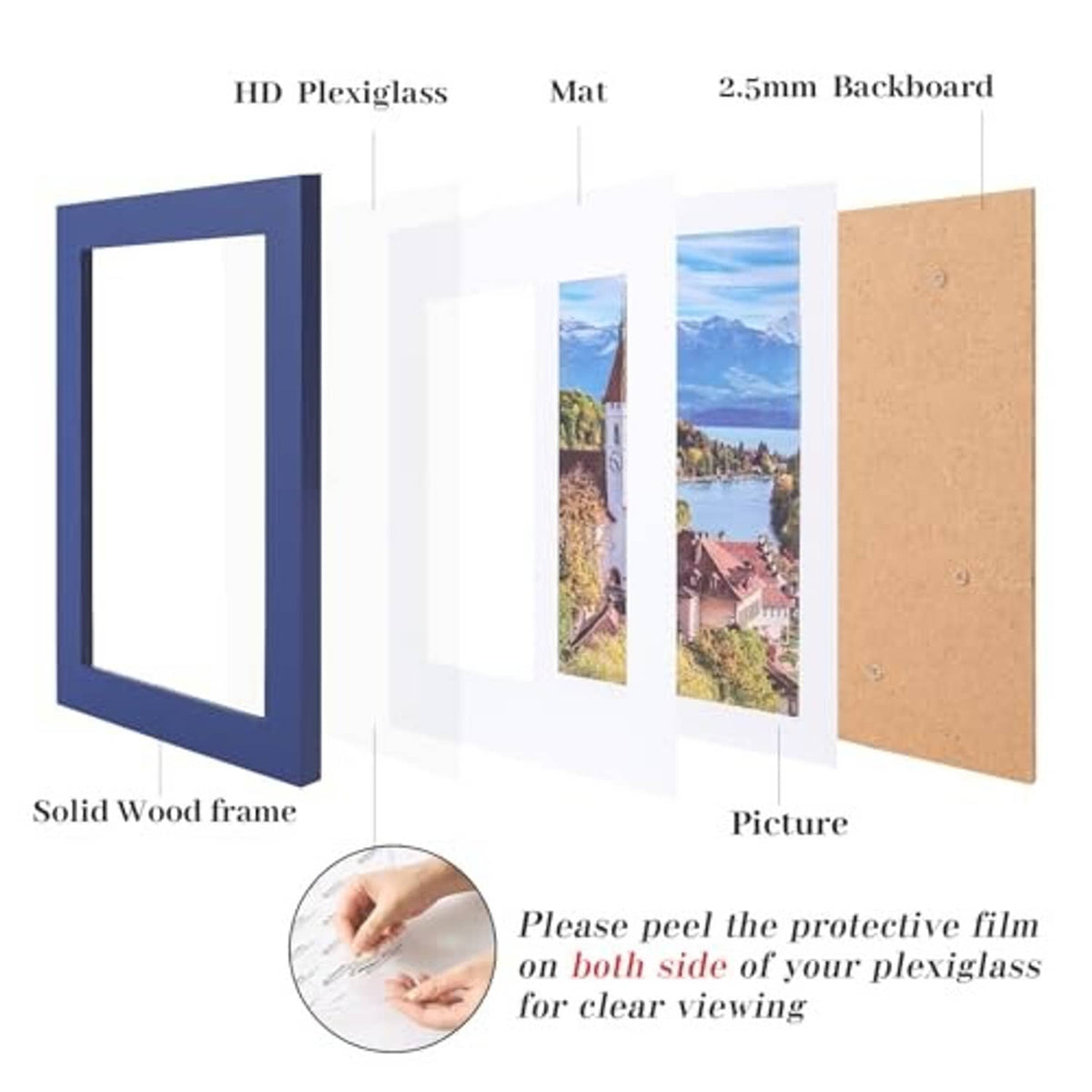 Dark blue solid wood frame with HD plexiglass, mat, and 2.5mm backboard