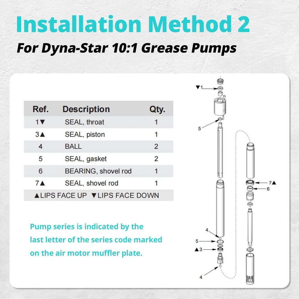 Pump repair kit installation method 2 diagram with labeled internal parts and steps