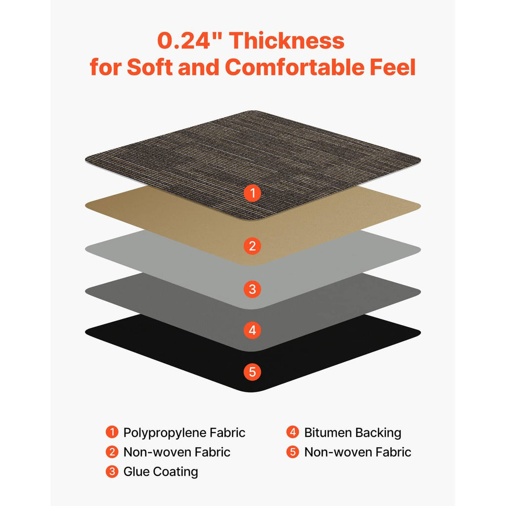 Stacked carpet tiles layers diagram with gray and brown striped surface texture