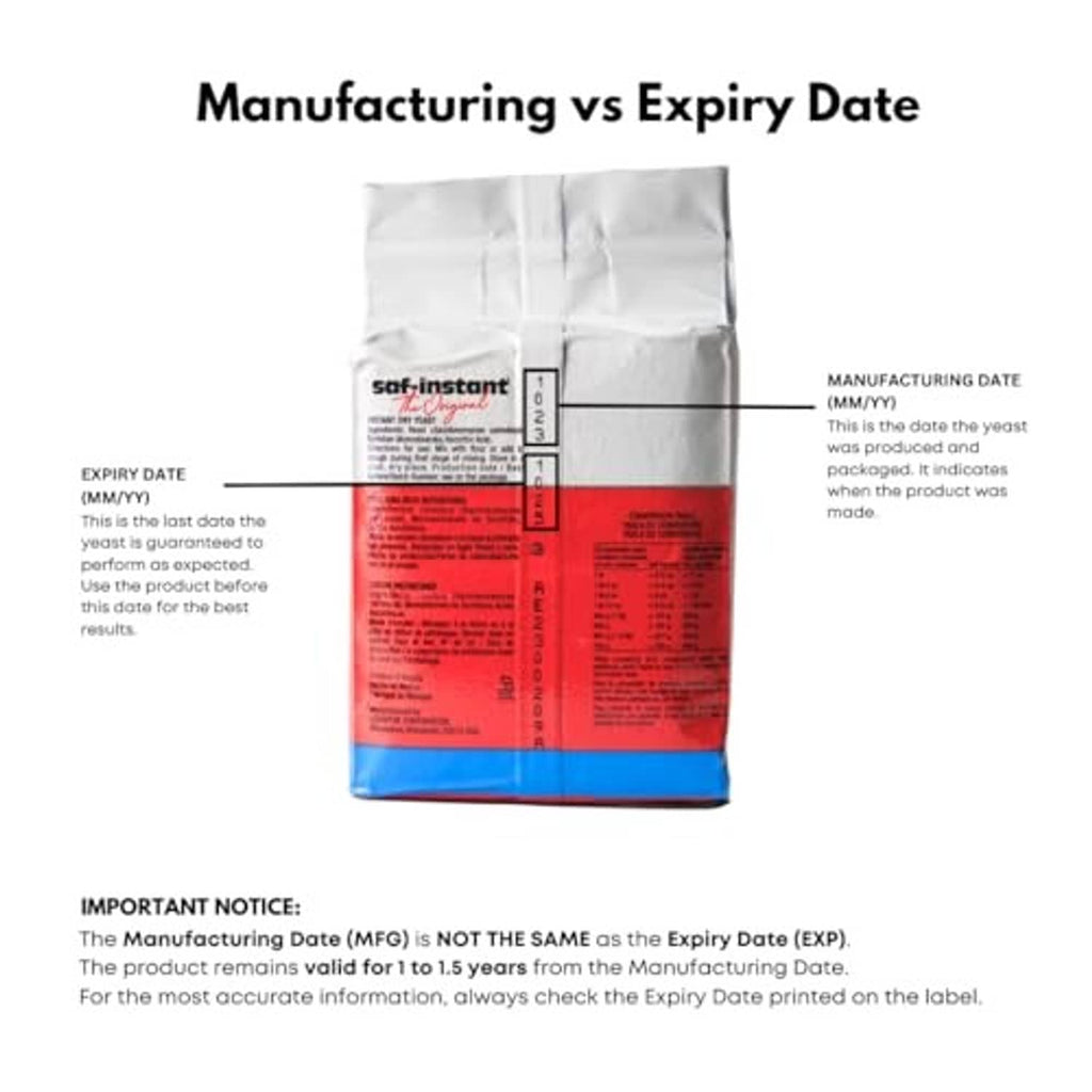 Saf instant yeast pouch showing dates and label details on the back panel