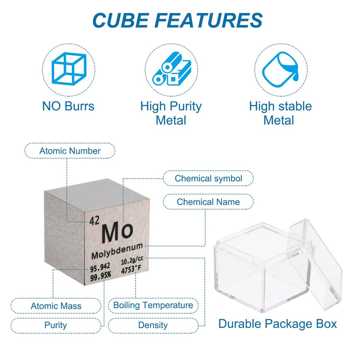 Molybdenum cube features infographic: high purity, stable metal, durable package box