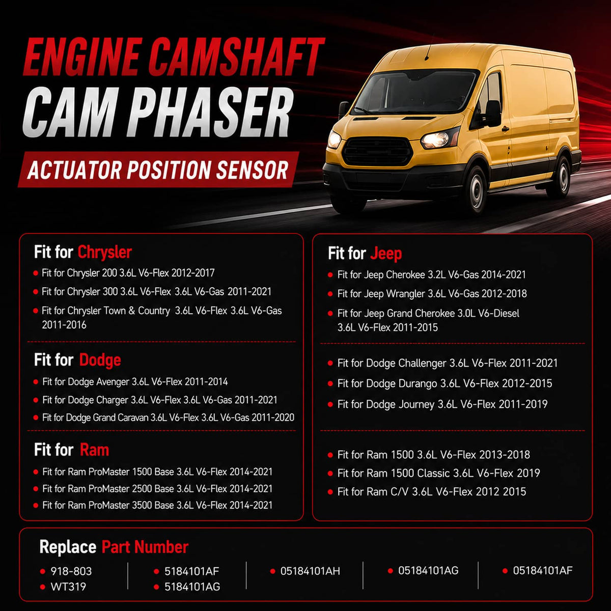 Camshaft phaser actuator position sensor for compatible vehicles