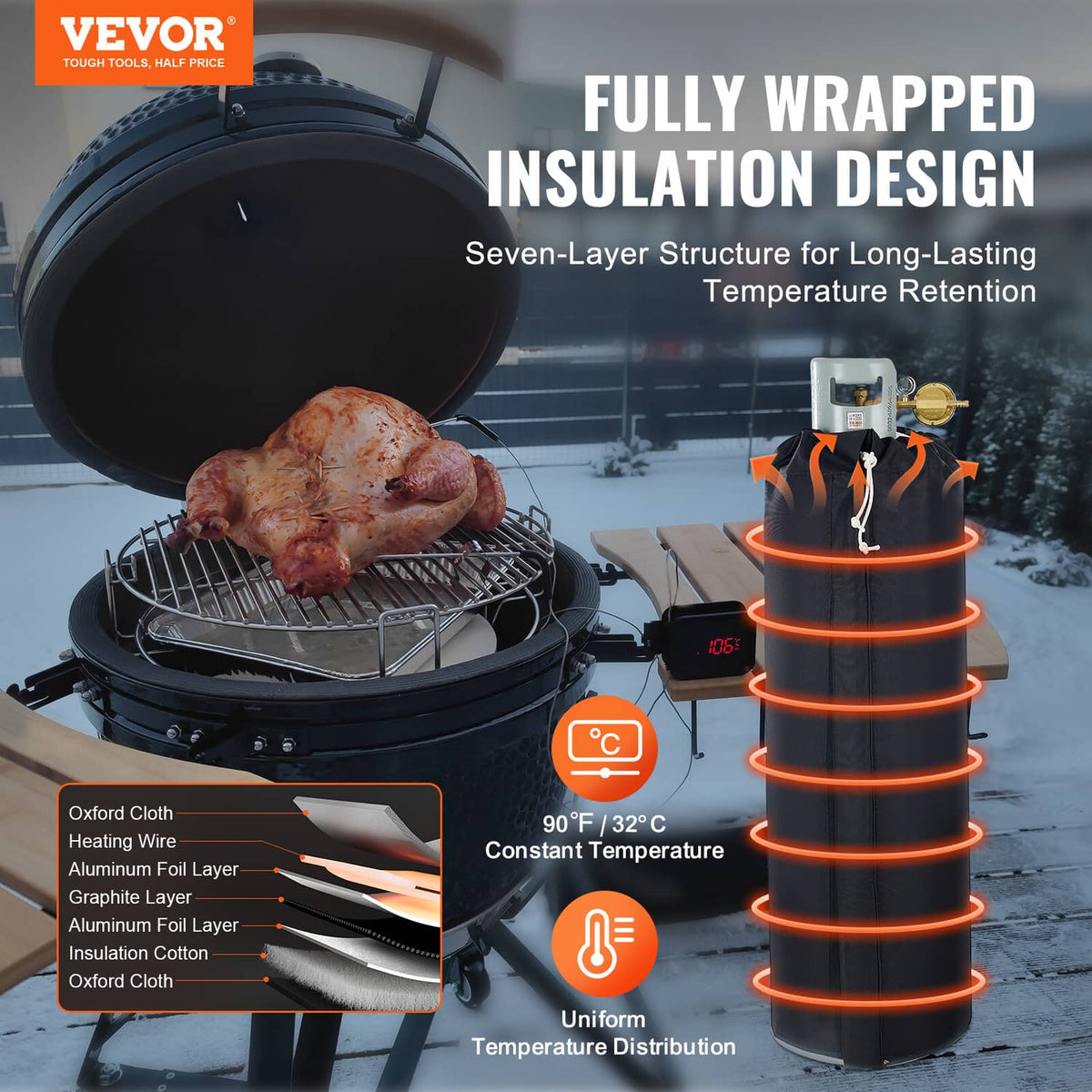 Black insulated gas cylinder warmer with heating wire wrap and orange illuminated coils.