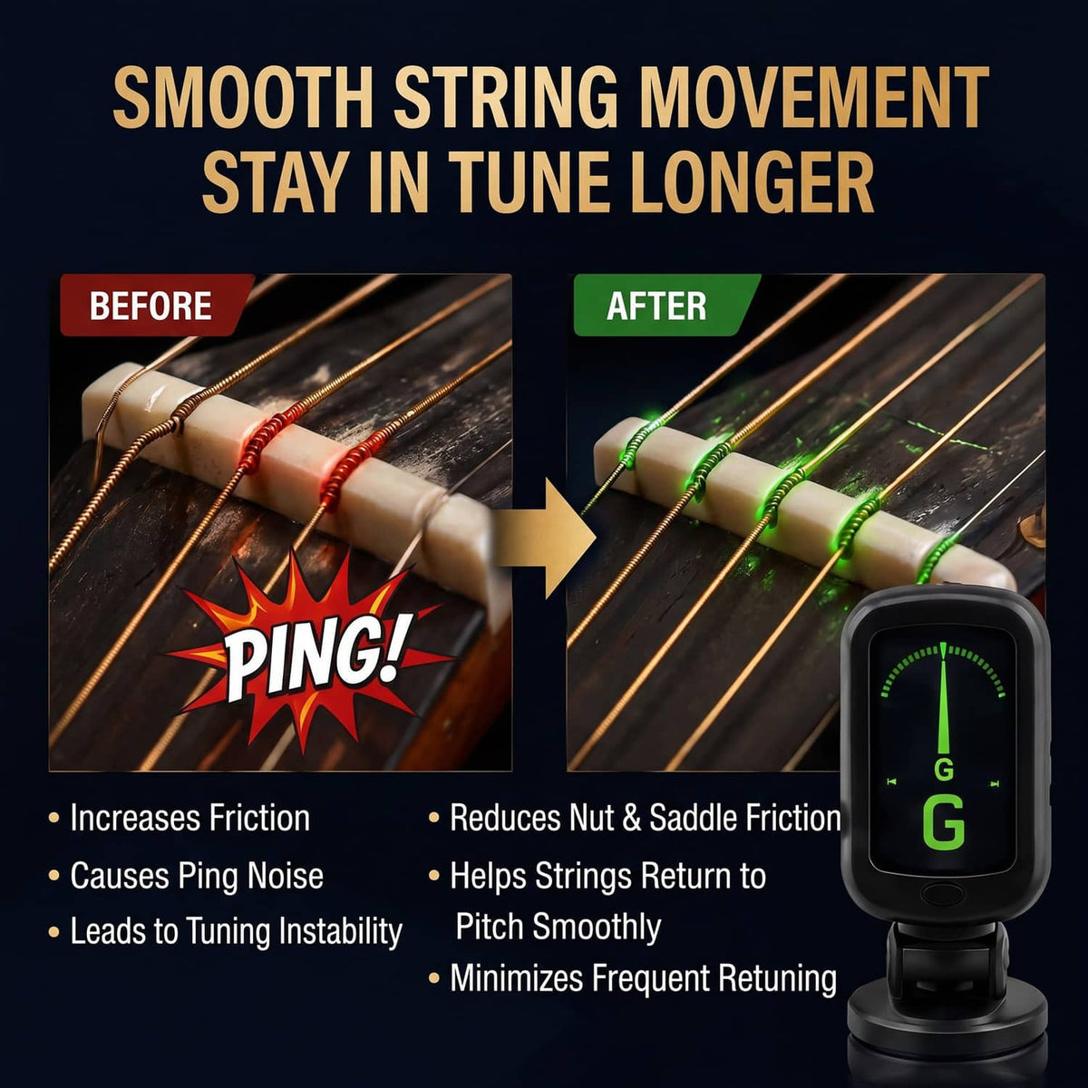 Guitar string lubricant with tuner display beside bottle to indicate improved tuning