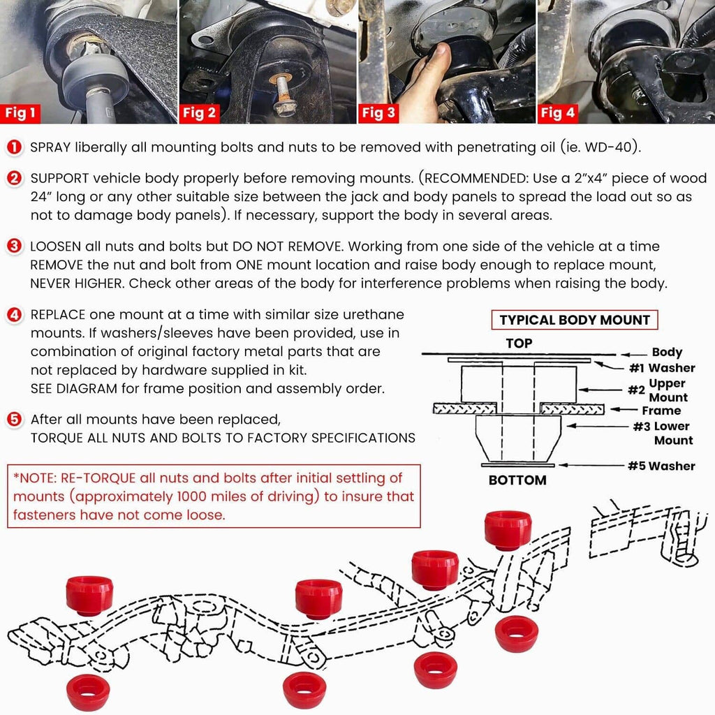 Exploded view of red silicone body cab mount bushings and gray washers
