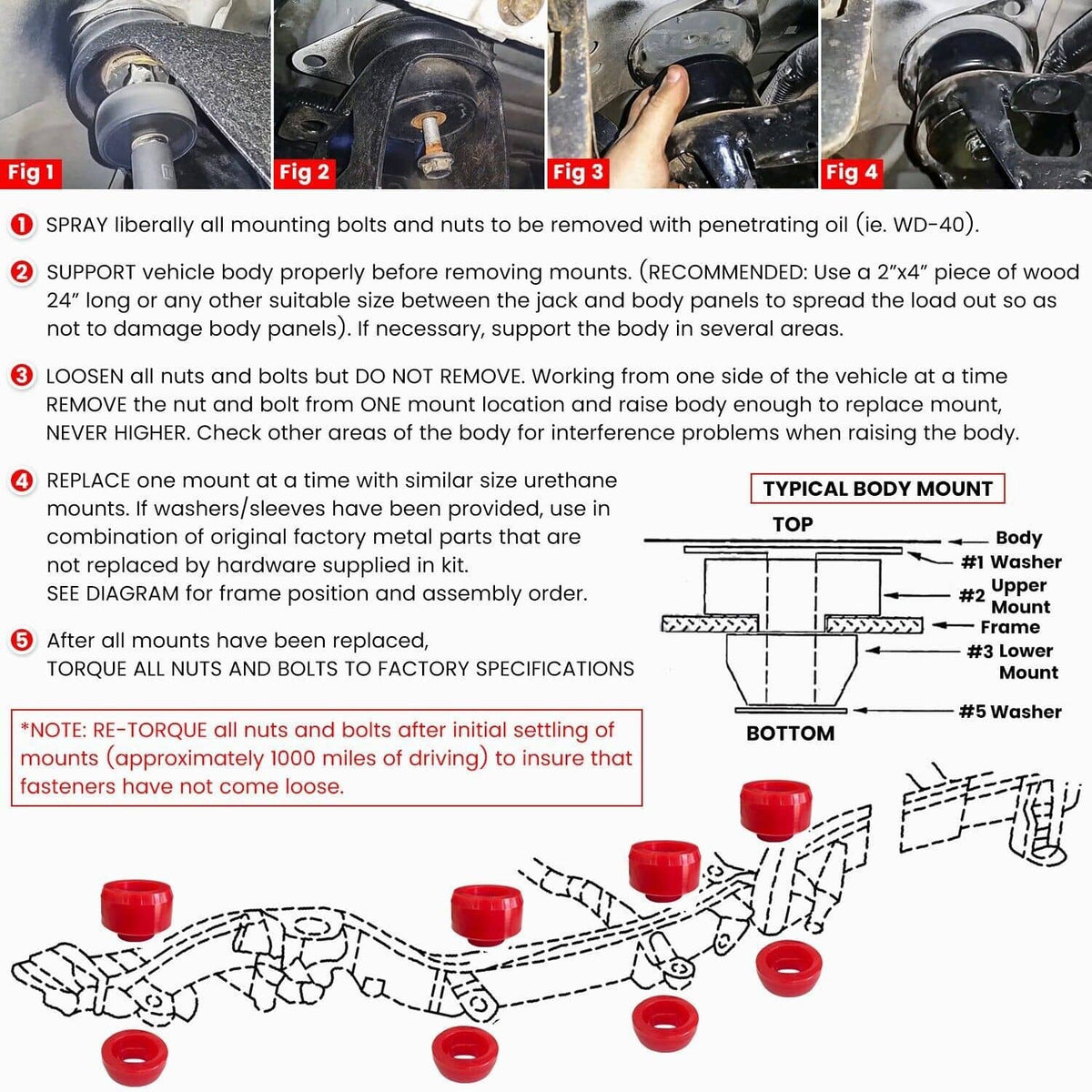 Exploded view of red silicone body cab mount bushings and gray washers