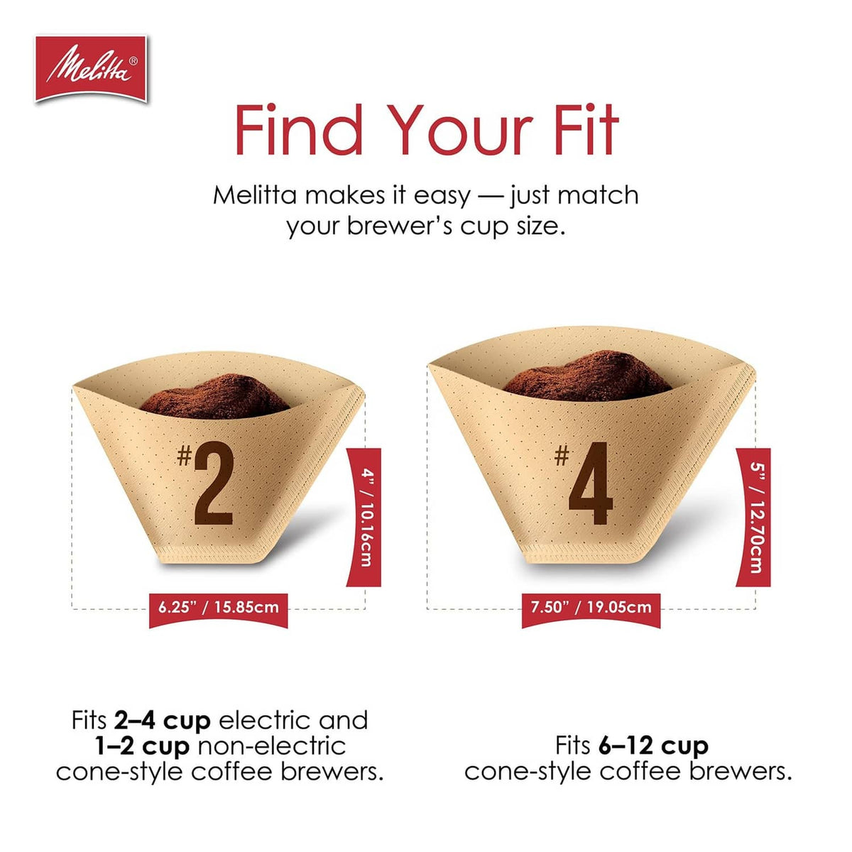 Beige cone coffee filters showing size guides for #2 and #4