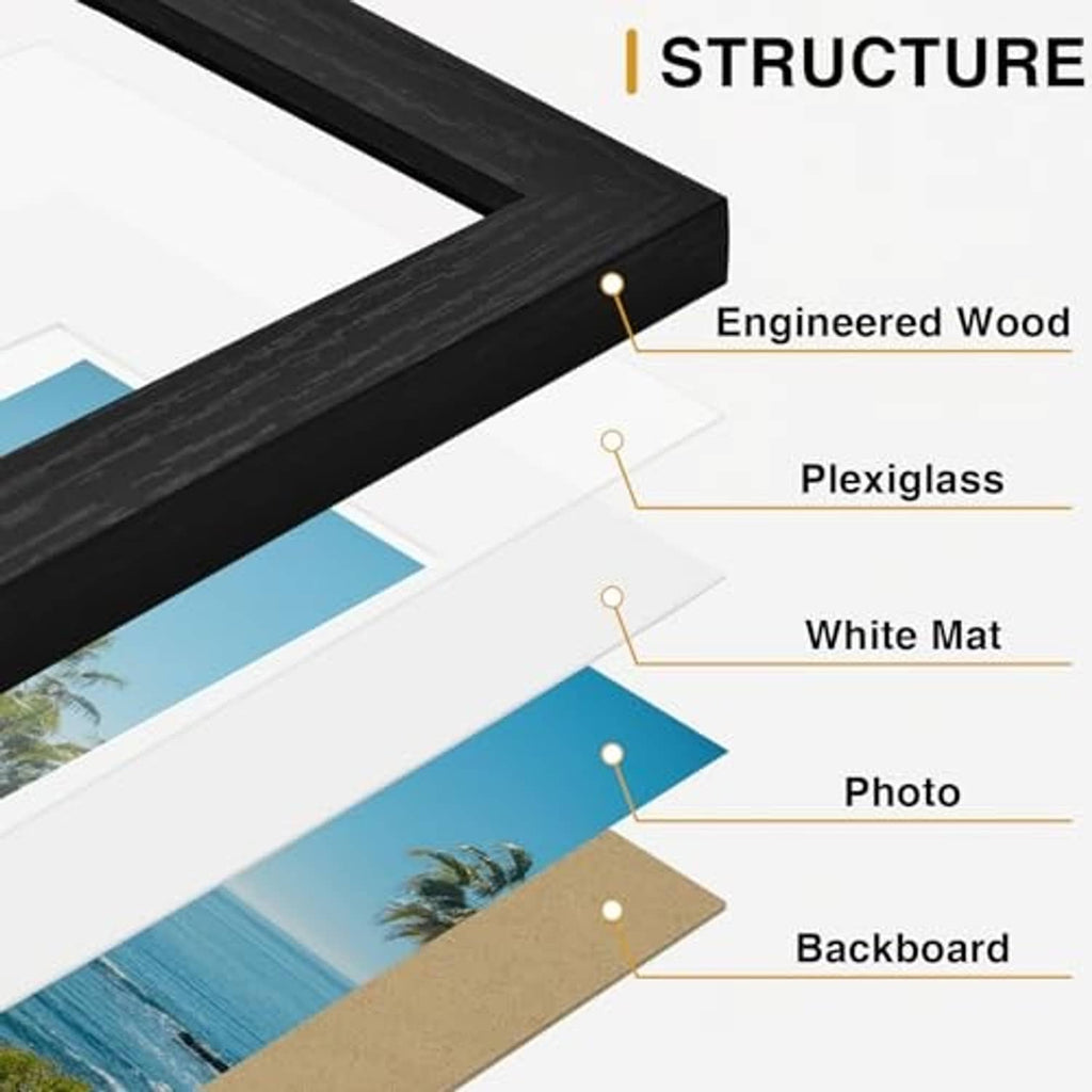 Black picture frame cross-section: engineered wood, plexiglass, white mat, backboard