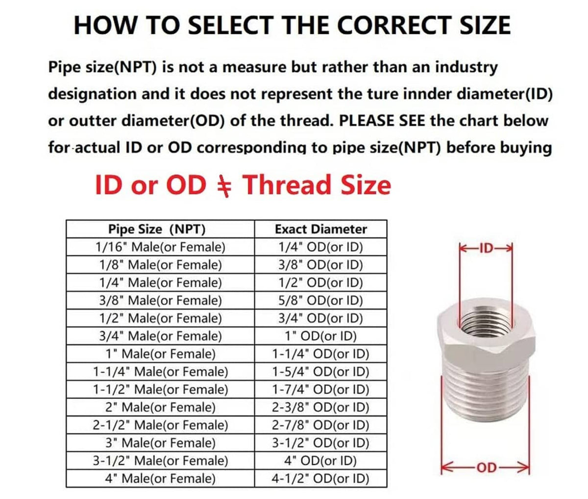 Air compressor oil sight glass NPT size selection chart with ID and OD thread guide