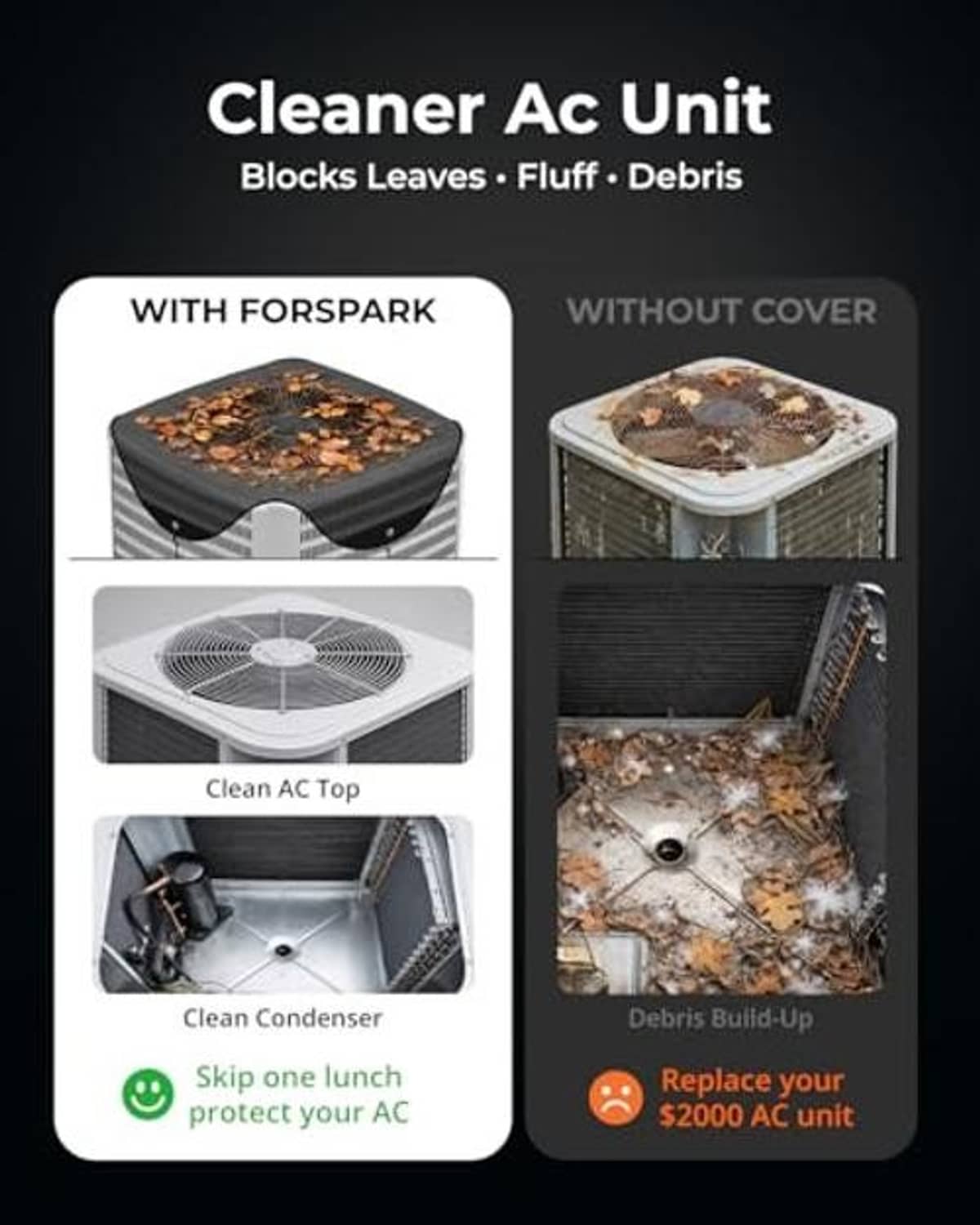 Black mesh AC cover designed to block leaves, fluff, and debris buildup