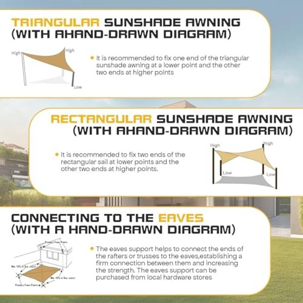 Shade sail mounting instruction diagram for triangular and rectangular awnings with eave support.