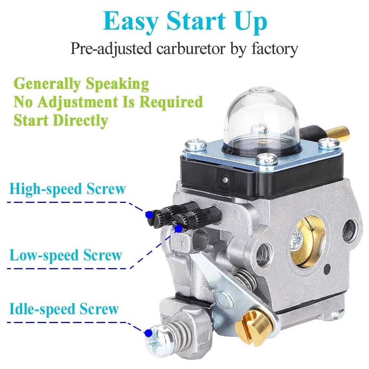 Carburetor with adjustable screws, clear dome, and brass inlet fitting