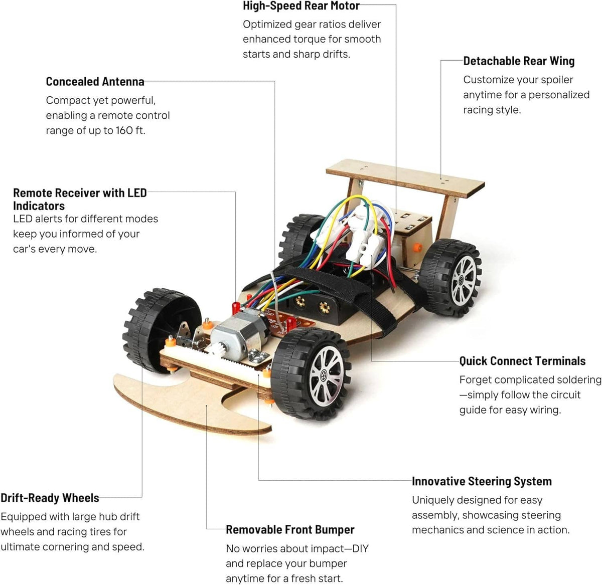 Wooden remote racing car kit diagram with exposed electronics and feature callouts