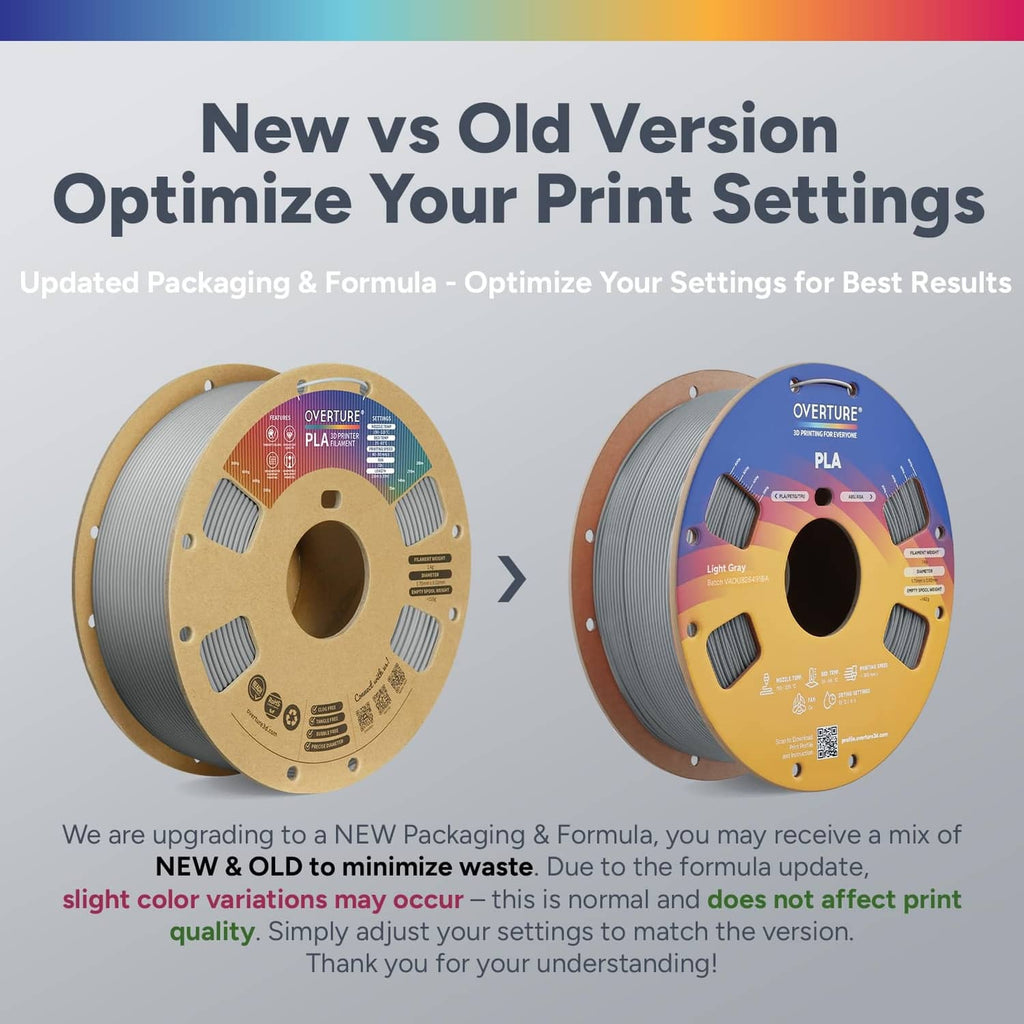 Two light gray PLA filament spools shown side-by-side for packaging comparison.