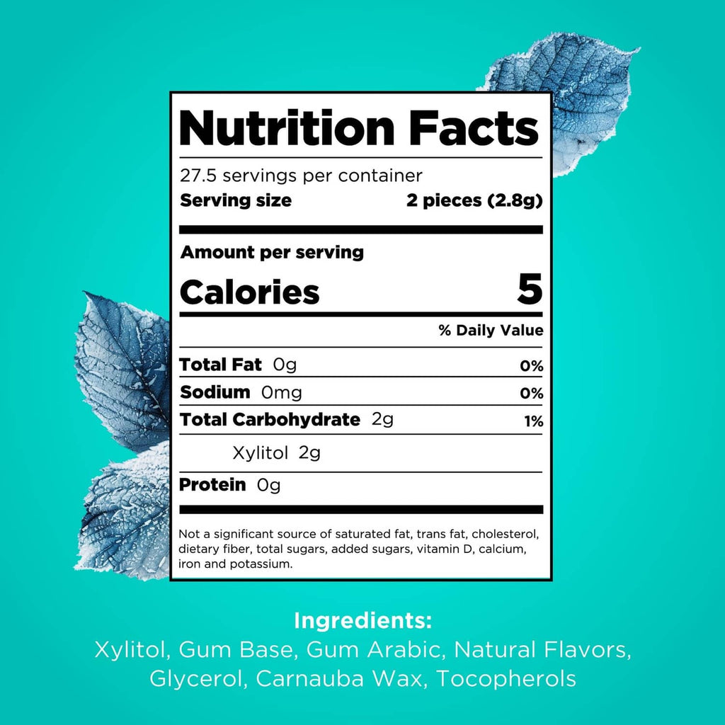Nutrition Facts for PUR wintergreen gum, 5 calories per serving, xylitol 2g
