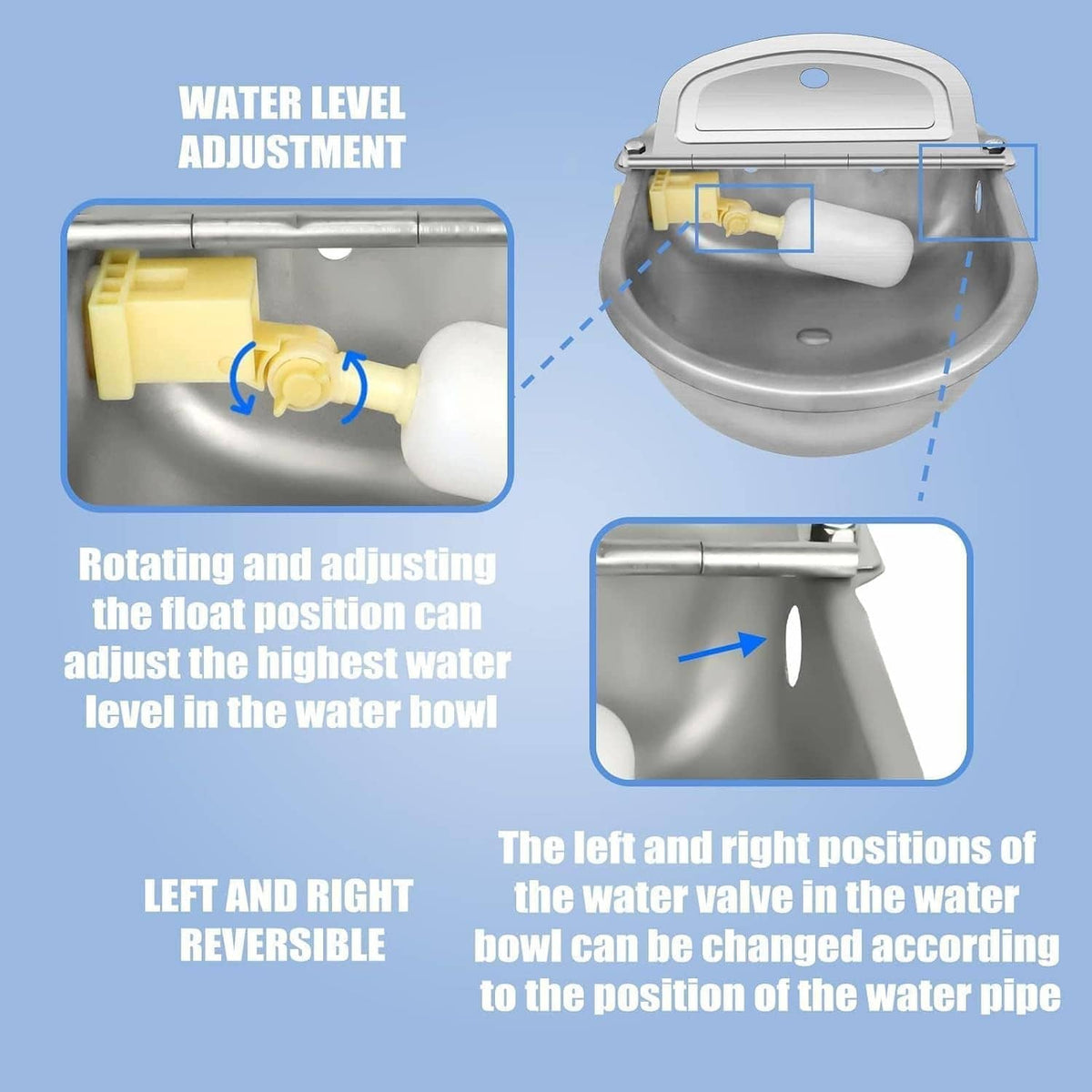 Float-valve automatic water bowl water level adjustment diagram with inlet pipe positions