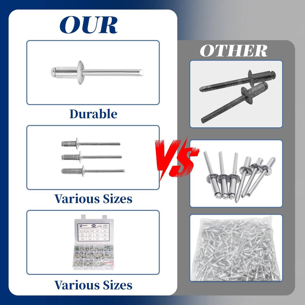 Pop rivets comparison graphic showing durable rivets and various size options