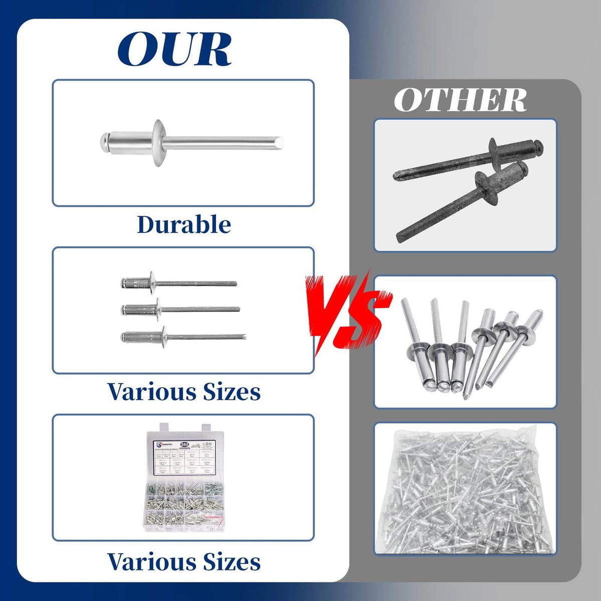 Pop rivets comparison graphic showing durable rivets and various size options