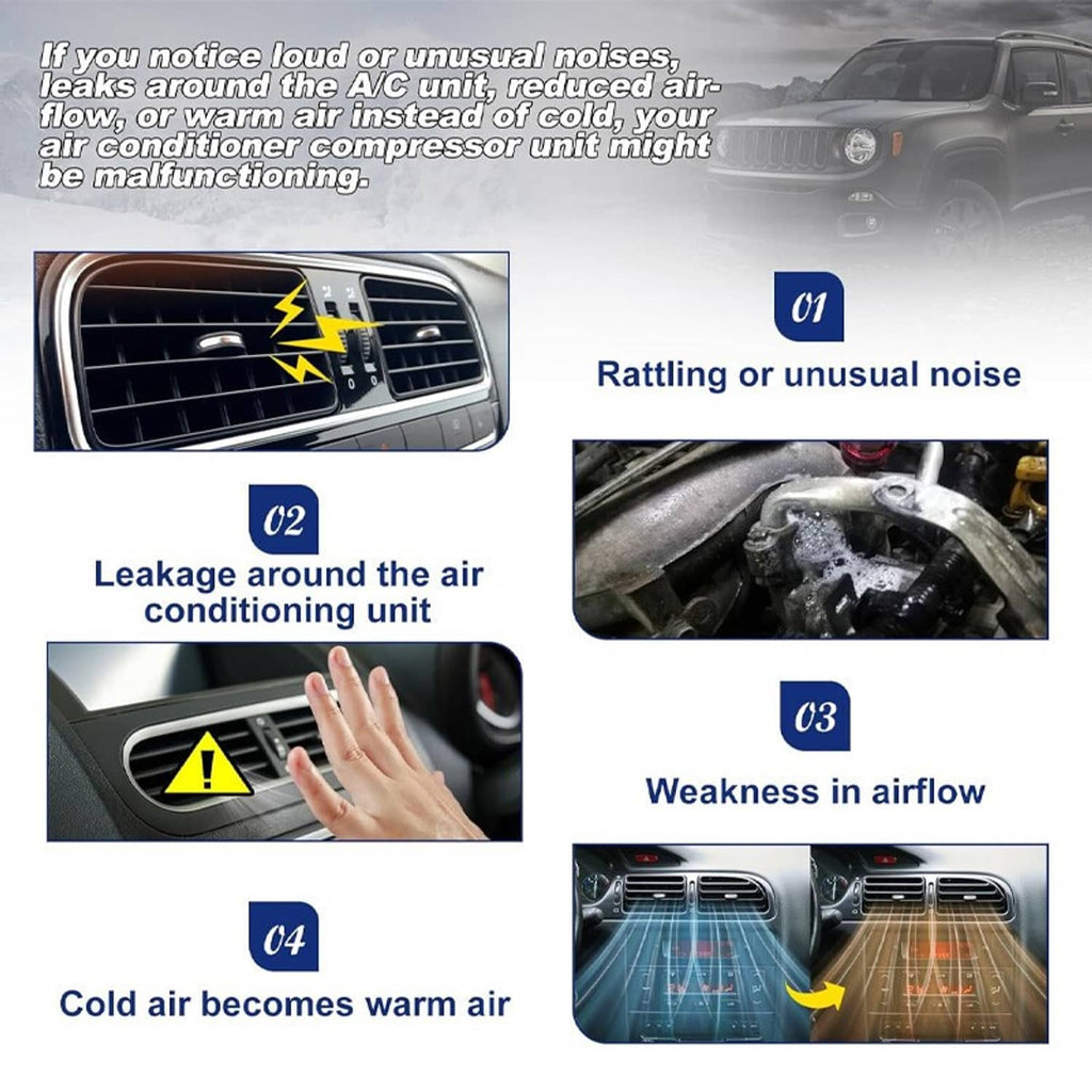AC compressor issue warning infographic with small compressor diagram and indicators