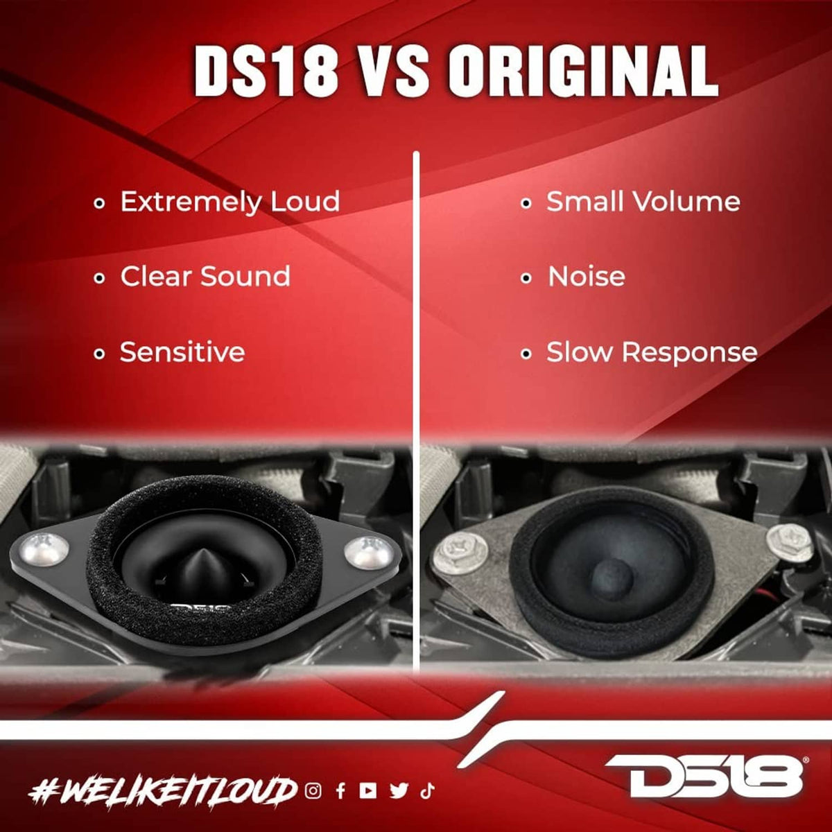 Black DS18 bullet compression tweeter in mounting panel comparison view